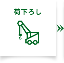 荷下ろし